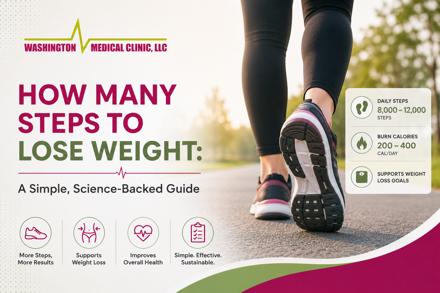 how many steps to lose weight