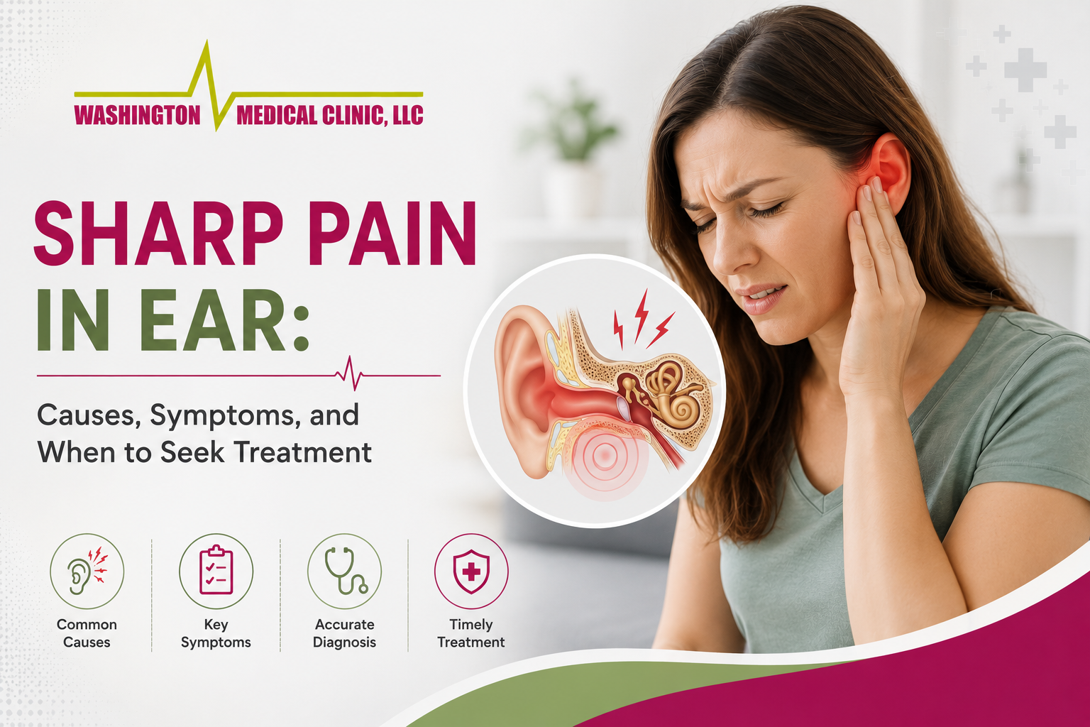 sharp pain in ear