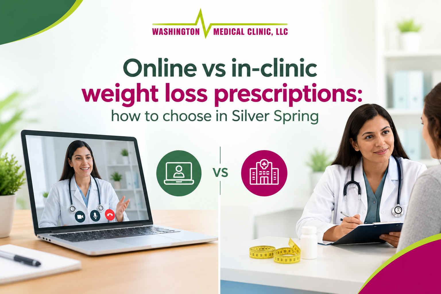 Online vs In-Clinic Weight Loss Care, wmc